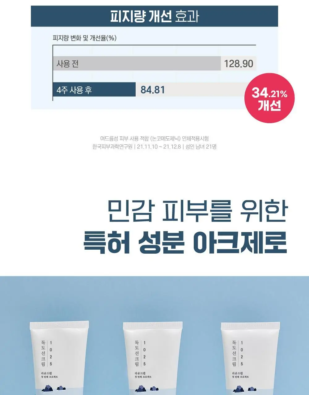 [저자극] 라운드랩 1025 독도 선크림 50ml 상세페이지 5